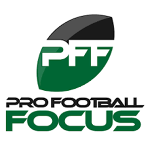 Pro Football Focus Coupon Codes logo
